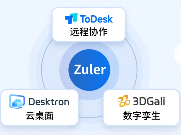 ToDesk防火墙设置与进港航道放行